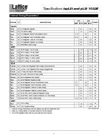 浏览型号ispLSI1032E-80LJ的Datasheet PDF文件第7页