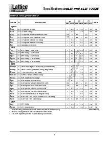 浏览型号ISPLSI1032E-80LJ的Datasheet PDF文件第8页