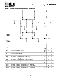 浏览型号ISPLSI5128VE-80LT128I的Datasheet PDF文件第9页