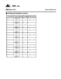 ͺ[name]Datasheet PDFļ7ҳ