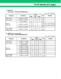 浏览型号FAR-F5CE-902M50-K213的Datasheet PDF文件第9页
