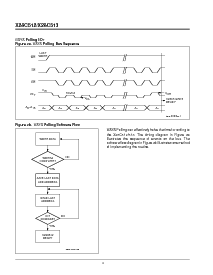 浏览型号X28C512E-90的Datasheet PDF文件第4页