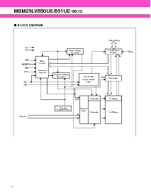 浏览型号MBM29LV651UE-90的Datasheet PDF文件第6页