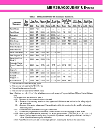 浏览型号MBM29LV651UE-90的Datasheet PDF文件第9页