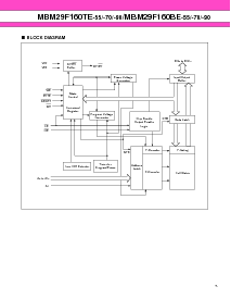 ͺ[name]Datasheet PDFļ5ҳ