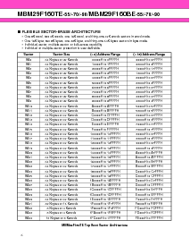 浏览型号MBM29F160TE-90的Datasheet PDF文件第6页