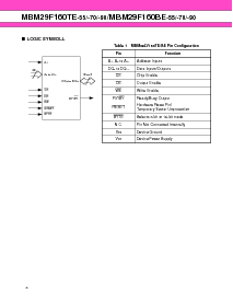 浏览型号MBM29F160TE-90的Datasheet PDF文件第8页