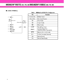 ͺ[name]Datasheet PDFļ8ҳ