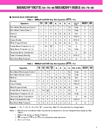 浏览型号MBM29F160TE-90的Datasheet PDF文件第9页