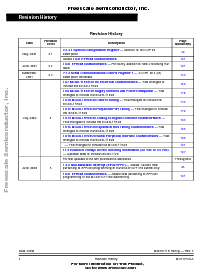 浏览型号MC68HC11E9MB2的Datasheet PDF文件第4页