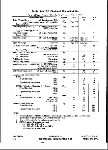 浏览型号MC68HC711E9xx的Datasheet PDF文件第2页