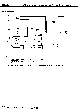 浏览型号UPD4216800LLE-A80的Datasheet PDF文件第4页