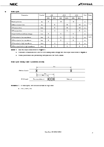 浏览型号UPD444008LLE-A8的Datasheet PDF文件第7页