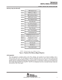 浏览型号TMS320VC33PGEA120的Datasheet PDF文件第11页