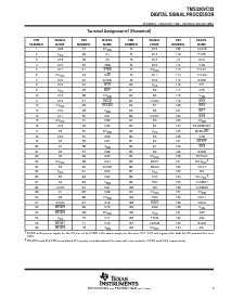 浏览型号TMS320VC33PGEA120的Datasheet PDF文件第5页