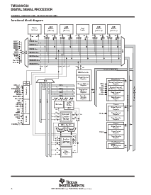 浏览型号TMS320VC33PGEA120的Datasheet PDF文件第8页