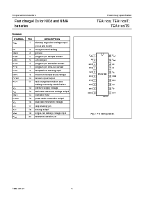 浏览型号TEA1103T的Datasheet PDF文件第5页