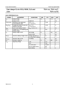 浏览型号TEA1102T的Datasheet PDF文件第3页