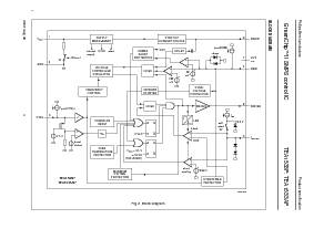 浏览型号TEA1533AP的Datasheet PDF文件第4页