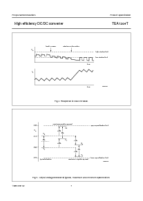 ͺ[name]Datasheet PDFļ7ҳ