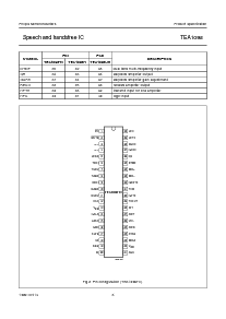 浏览型号TEA1098TV的Datasheet PDF文件第6页