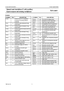 浏览型号TEA1099H的Datasheet PDF文件第5页