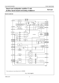 浏览型号TEA1097的Datasheet PDF文件第4页
