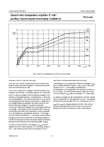 浏览型号TEA1097的Datasheet PDF文件第9页