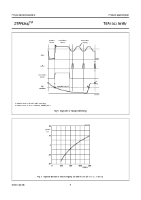 浏览型号TEA1523P的Datasheet PDF文件第7页