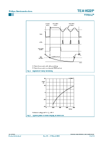 ����ͺ�[name]��Datasheet PDF�ļ���6ҳ