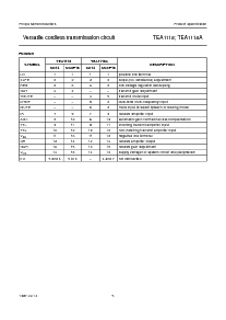 浏览型号TEA1118AT的Datasheet PDF文件第5页