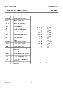 浏览型号TEA1095T的Datasheet PDF文件第5页