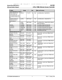 浏览型号EA218EI0B的Datasheet PDF文件第6页