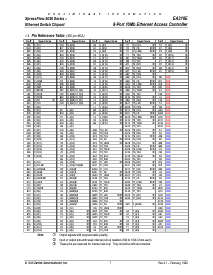 浏览型号EA218EC0B的Datasheet PDF文件第8页