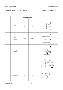 浏览型号TEA5712T的Datasheet PDF文件第8页