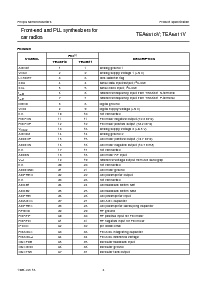 ͺ[name]Datasheet PDFļ4ҳ