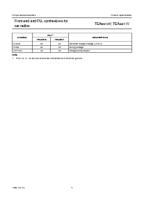 ͺ[name]Datasheet PDFļ5ҳ