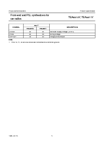 浏览型号TEA6811V的Datasheet PDF文件第5页
