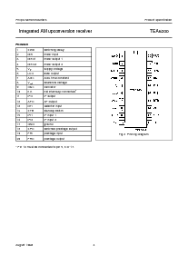 ͺ[name]Datasheet PDFļ4ҳ