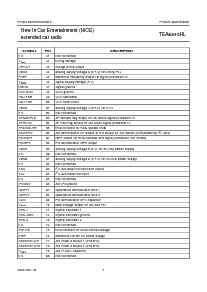 浏览型号TEA6843HL的Datasheet PDF文件第7页