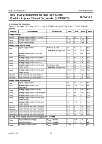 浏览型号TEA6848H的Datasheet PDF文件第12页