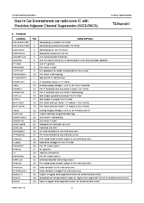 浏览型号TEA6848H的Datasheet PDF文件第6页