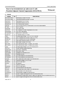 ͺ[name]Datasheet PDFļ6ҳ