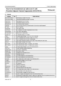 ͺ[name]Datasheet PDFļ6ҳ