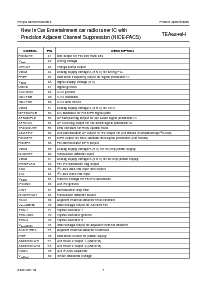 ͺ[name]Datasheet PDFļ7ҳ