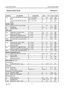 浏览型号TEA6324T的Datasheet PDF文件第9页