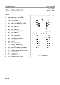 ͺ[name]Datasheet PDFļ4ҳ