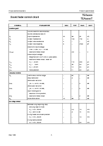 ͺ[name]Datasheet PDFļ8ҳ