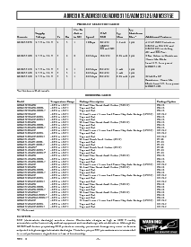 ͺ[name]Datasheet PDFļ5ҳ