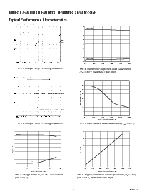 浏览型号ADM3307EACP的Datasheet PDF文件第8页